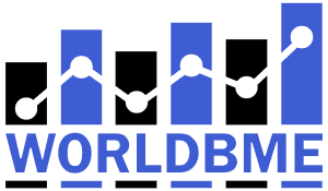 World Conference on Business, Management, and Economics