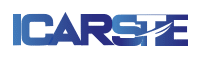International Conference on Academic Research in Science, Technology and Engineering